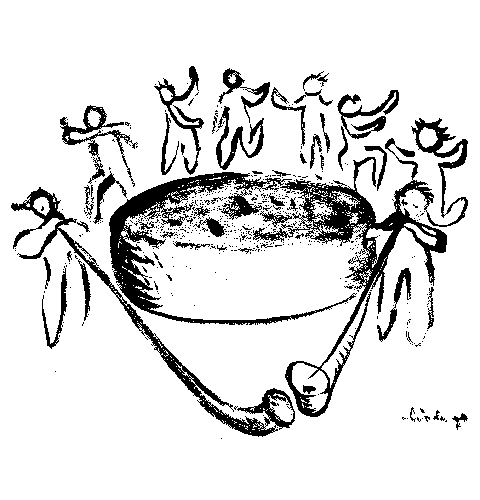 index image